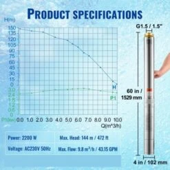 Bomba Sumergible Vertical 3CV (2200W) 1/5" -Maquituls Tienda bomba sumergible vertical 3cv 2200w 15 3