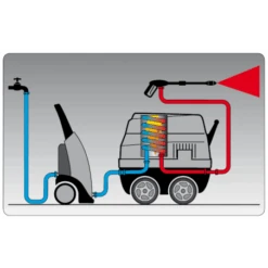 Caldera Portátil Profesional LAVOR VULCANO 74 6 Caldera Portátil Profesional LAVOR VULCANO 74 -Maquituls Tienda caldera portatil profesional lavor vulcano 74 1