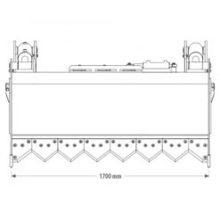 Cazo Multifuncion De Corte ZEPPELIN -Maquituls Tienda cazo multifuncion de corte zeppelin 1