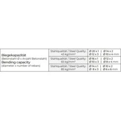 Dobladora De Barras De Refuerzo ZIPPER ZI-RBMA1500 -Maquituls Tienda dobladora de barras de refuerzo zipper zi rbma1500 3