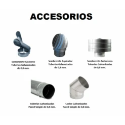 Estufa De Leña De Acero Con Horno Atlanta - Ventilacion Forzada -Maquituls Tienda estufa de lena de acero con horno atlanta ventilacion forzada 1