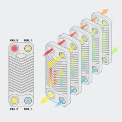 Intercambiador De Placas MQT - 550 KW -Maquituls Tienda intercambiador de placas mqt 550 kw 3