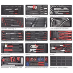 Kit Para Taller 137 Piezas B.TOOL -Maquituls Tienda kit para taller 137 piezas btool 1