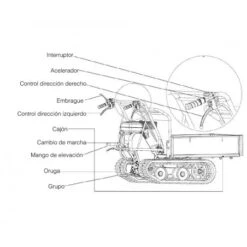 Mini Dumper ORUGA ZEPPELIN 500KG - 6.5HP 8 Mini Dumper ORUGA ZEPPELIN 500KG - 6.5HP -Maquituls Tienda mini dumper oruga zeppelin 500kg 65hp 2