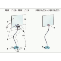 Protector Seguridad PBM 11/325