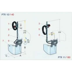 Protector Seguridad PTR 10/140